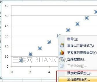 excel怎么算斜率_如何用excel计算斜率