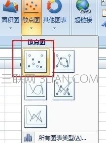 excel怎么算斜率_如何用excel计算斜率