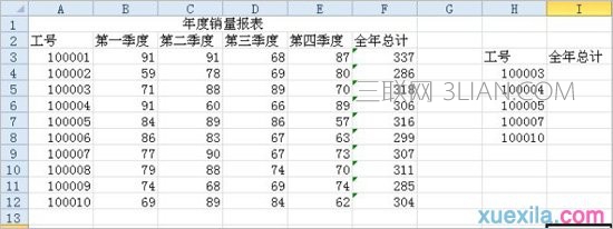 excel中lookup怎么使用 山村