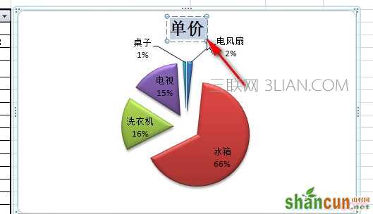 excel2010饼图标题如何添加