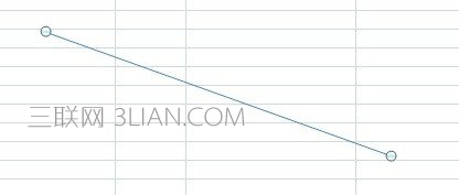 EXCEL2007 打开某个表格很卡怎么办？