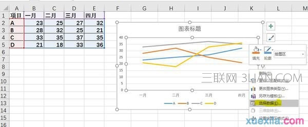 excel2010表格中系列如何产生在列