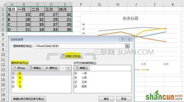 excel2010表格中系列如何产生在列