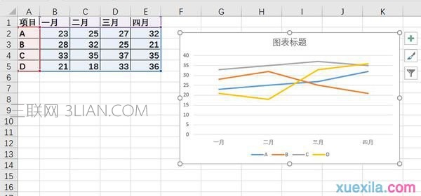 excel中系列如何产生在列 山村