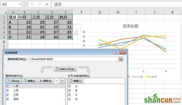 excel2010表格中系列如何产生在列