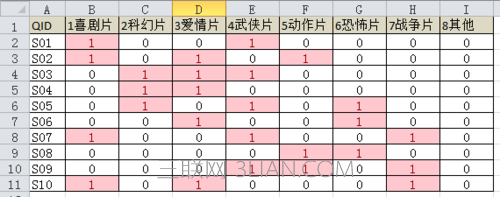 excel怎么录入问卷数据 山村