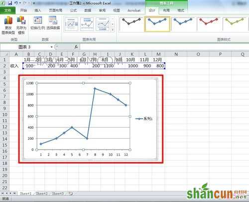 EXCEL2010折线图断线部分已连接[点击放大]