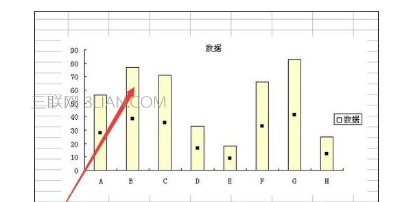 Excel2010中图表设置数据标志显示位置的操作方法