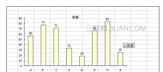 Excel2010中图表设置数据标志显示位置的操作方法