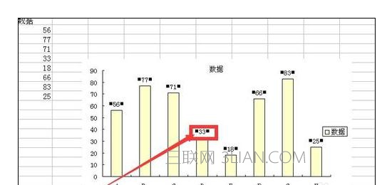 Excel2010中图表设置数据标志显示位置的操作方法