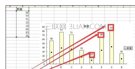 Excel2010中图表设置数据标志显示位置的操作方法