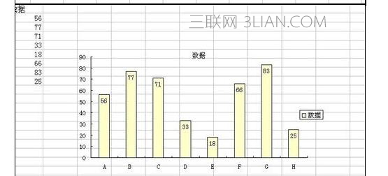 Excel2010中图表设置数据标志显示位置的操作方法