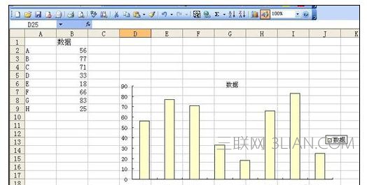 Excel如何图表设置数据标志显示位置 山村