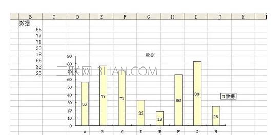 Excel2010中图表设置数据标志显示位置的操作方法