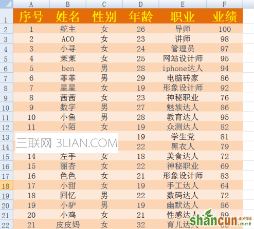 如何在excel两个表格中找到相同数据 山村