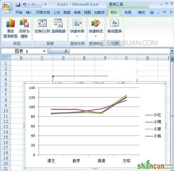 excel2007如何插入图表标签