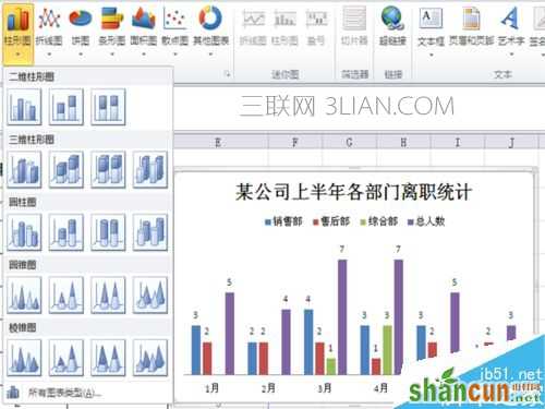 如何在Excel插入的柱形图中添加折线图