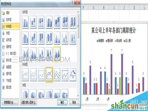 如何在Excel插入的柱形图中添加折线图