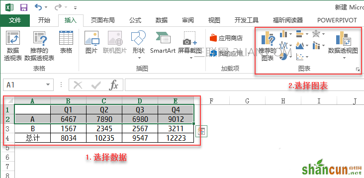 excel如何制作图表并添加图表元素 山村