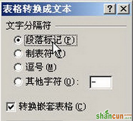 “表格转换成文本”对话框
