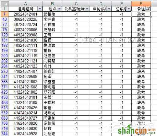 Excel如何把想要的人筛选出来？Excel筛选的方法