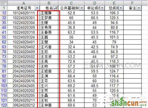 Excel如何把想要的人筛选出来？Excel筛选的方法