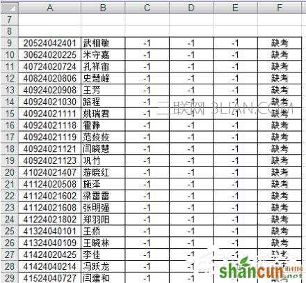 Excel如何把想要的人筛选出来？Excel筛选的方法