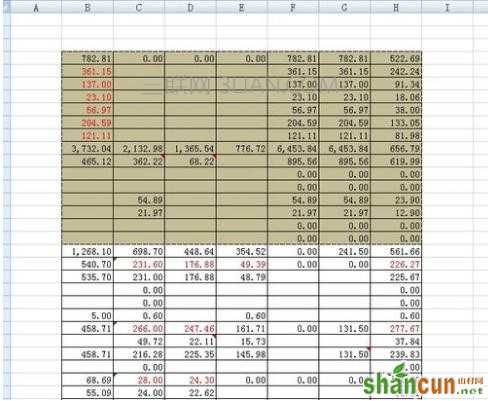 excel怎样设置打印范围 山村