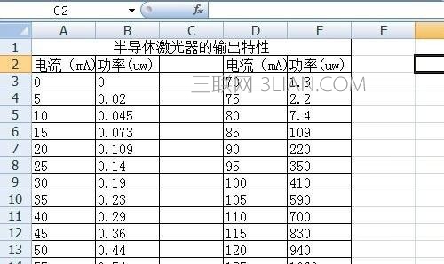 Excel的表格怎么导入word 山村