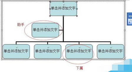 怎么用word做组织架构图