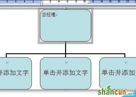 怎么用word做组织架构图