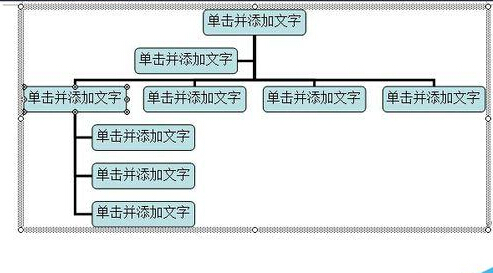 怎么用word做组织架构图