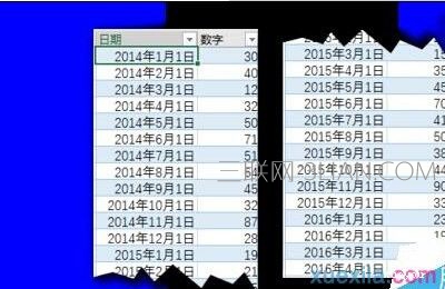 Excel2017如何使用预测工作表功能 山村