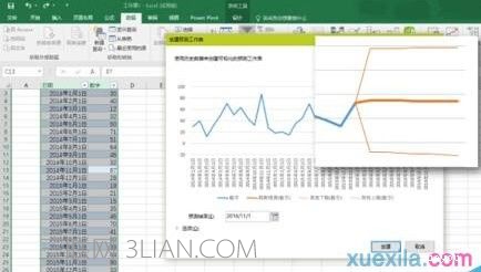 Excel2016的预测工作表功能如何使用