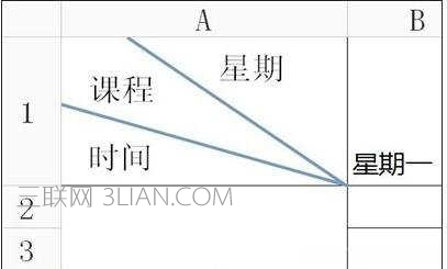 excel中画双斜线的方法