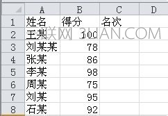 怎么用excel排名次 山村