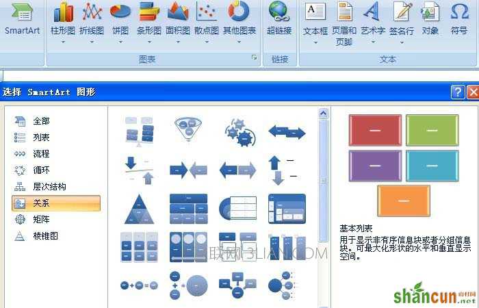 Excel表格中如何绘制各种类型的关系图 山村