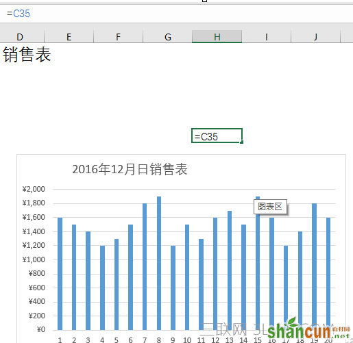 怎么制作Excel2016图表动态标题？