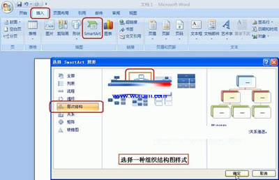 组织结构图,组织结构图制作