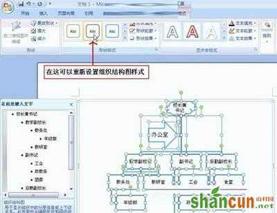 组织结构图,组织结构图制作