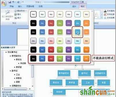 组织结构图,组织结构图制作