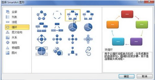 word2010如何插入SmartArt图形教程