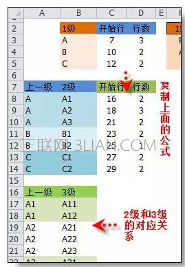 Excel中任意多级下拉菜单