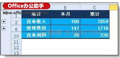 使用excel的组合功能实现数据隐藏的方法