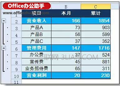 使用excel的组合功能实现数据隐藏的方法