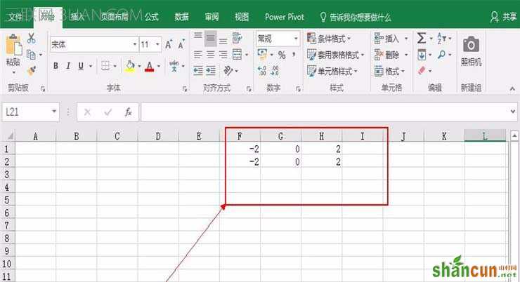 Excel表格中如何制作平面直角坐标系 山村