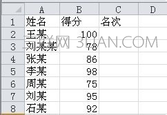 如何在excel中进行排名 山村