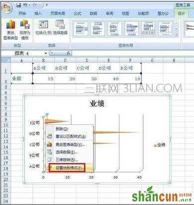 excel制作条形统计图教程