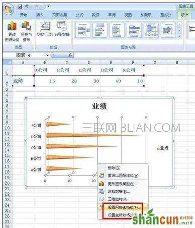 excel制作条形统计图教程