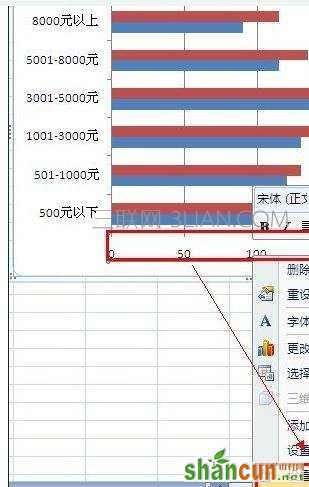 excel中条形图怎么做 山村